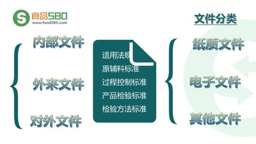 構(gòu)建與完善餐飲業(yè)食品安全管理體系 守護(hù)舌尖上的安全防線(xiàn)